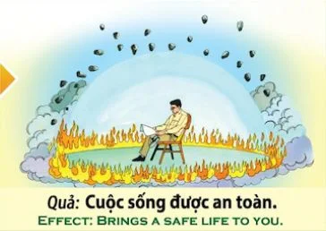 Tranh nhân quả, Quả cuộc sống được an toàn