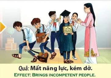 Tranh nhân quả, Quả mất năng lực kém dở