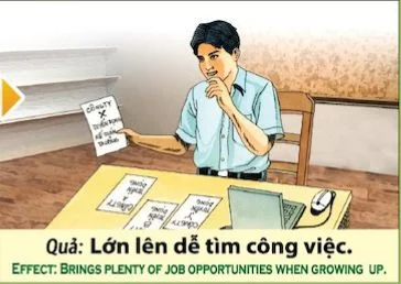 Tranh nhân quả, Quả lớn lên dễ tìm công việc
