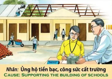 Tranh nhân quả, Nhân Ủng hộ tiền bạc công sức cất trường